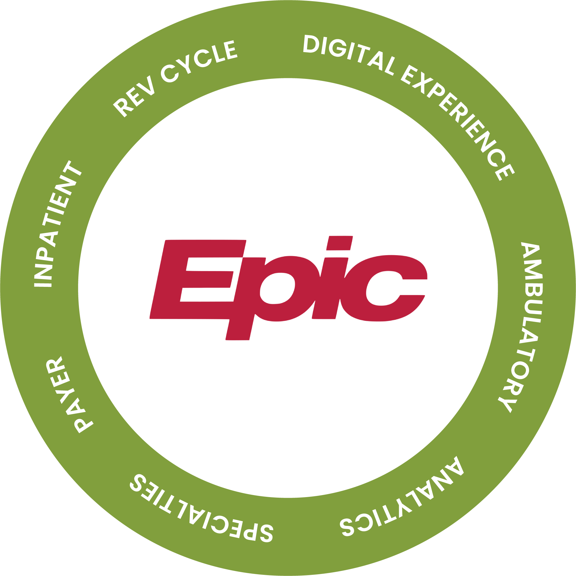 Epic Circle
